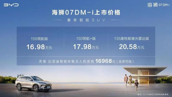 标配天神之眼C+云辇底盘家用SUV新标杆比亚迪海狮07 DM-i西安上市(图2)