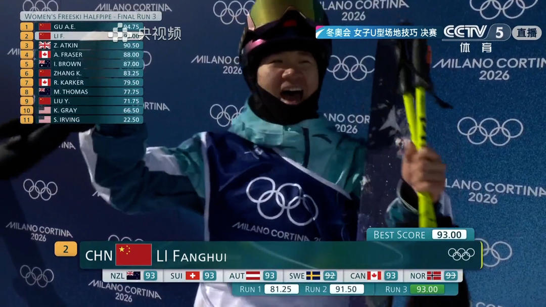 摘银！李方慧斩获山东冬奥雪上首枚奖牌！菏泽“武术+”模式再结硕果(图1)