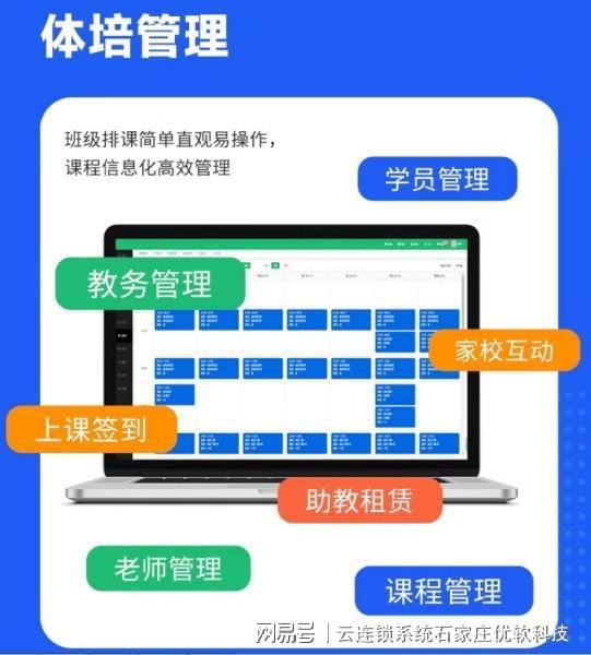 儿童体能训练馆闸机票务系统--云连锁管理系统(图2)