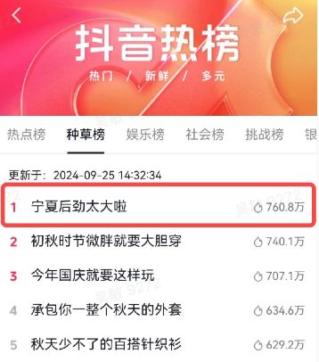 深℃丨宁夏文旅打通了任督二脉？(图1)