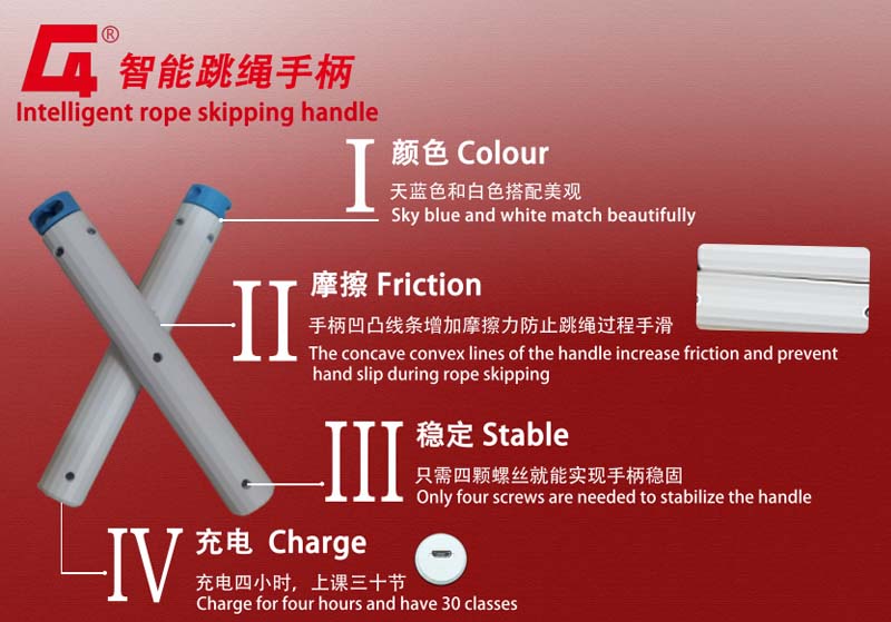 告别繁琐计数卡路里消耗一键搞定！室内外两用轻松管理你的健康。(图1)