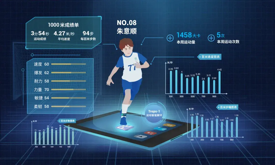 把操场还给童年让运动成为习惯！重庆市人民小学“健康第一”的校园实践丨健康第一重庆教育在行动(图1)