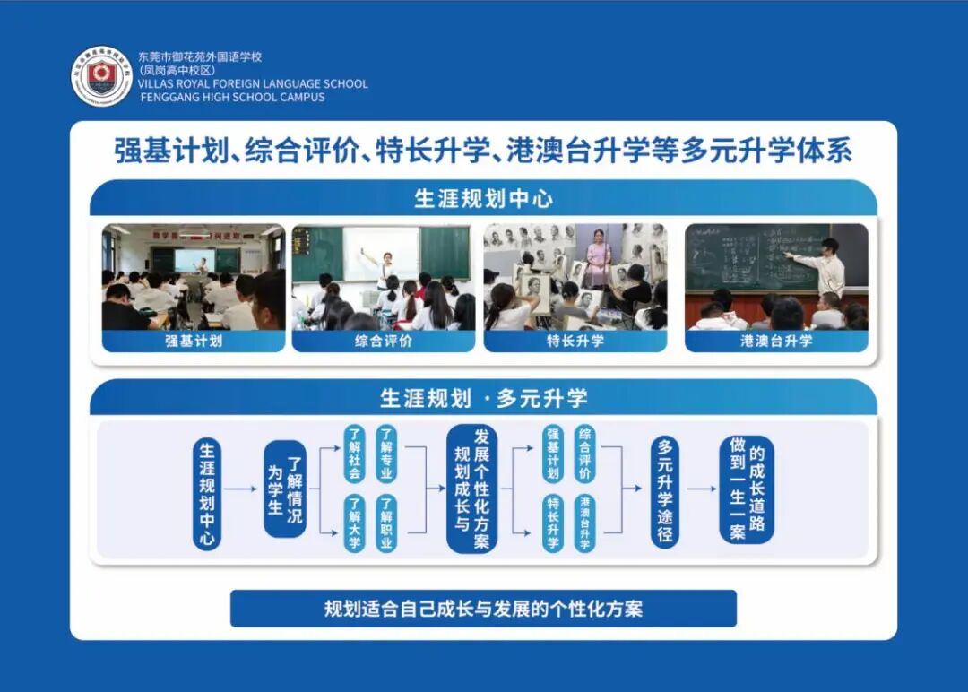 东莞这所知名学校复读部正式招生！这个分数可免学费！(图9)
