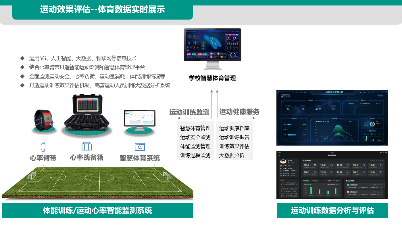 北京市广渠门中学附属花市小学：以体育人向下扎根向上生长(图1)