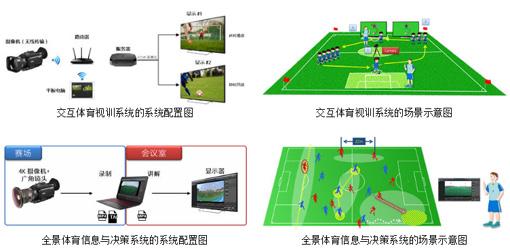 2026年中国智慧公园行业分析：从“智能灯杆”到城市韧性节点的价值跃迁(图1)