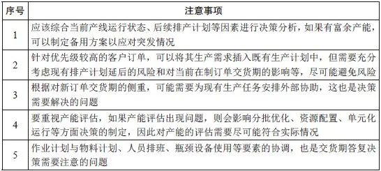 数字孪生的智能生产线系统(图4)