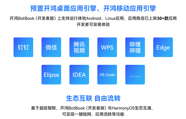 开源鸿蒙电脑开鸿Bot系列即将上市搭载的KaihongOS桌面版四大体验引期待(图5)