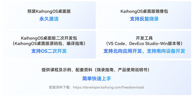 开源鸿蒙电脑开鸿Bot系列即将上市搭载的KaihongOS桌面版四大体验引期待(图2)