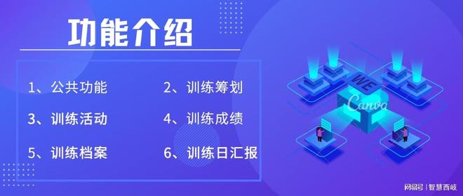 智慧军营智能训练管理系统(图1)