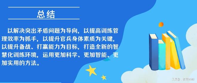 智慧军营智能训练管理系统(图2)
