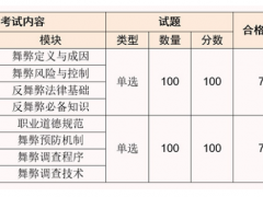 2024年开设藤球专业有哪些大学(图1)