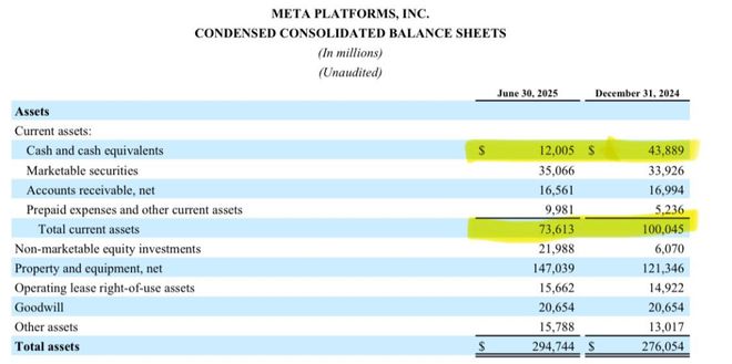 小扎噩梦来了！MSL两月爆雷8人闪辞PyTorch元老出走实验室人心崩盘(图22)