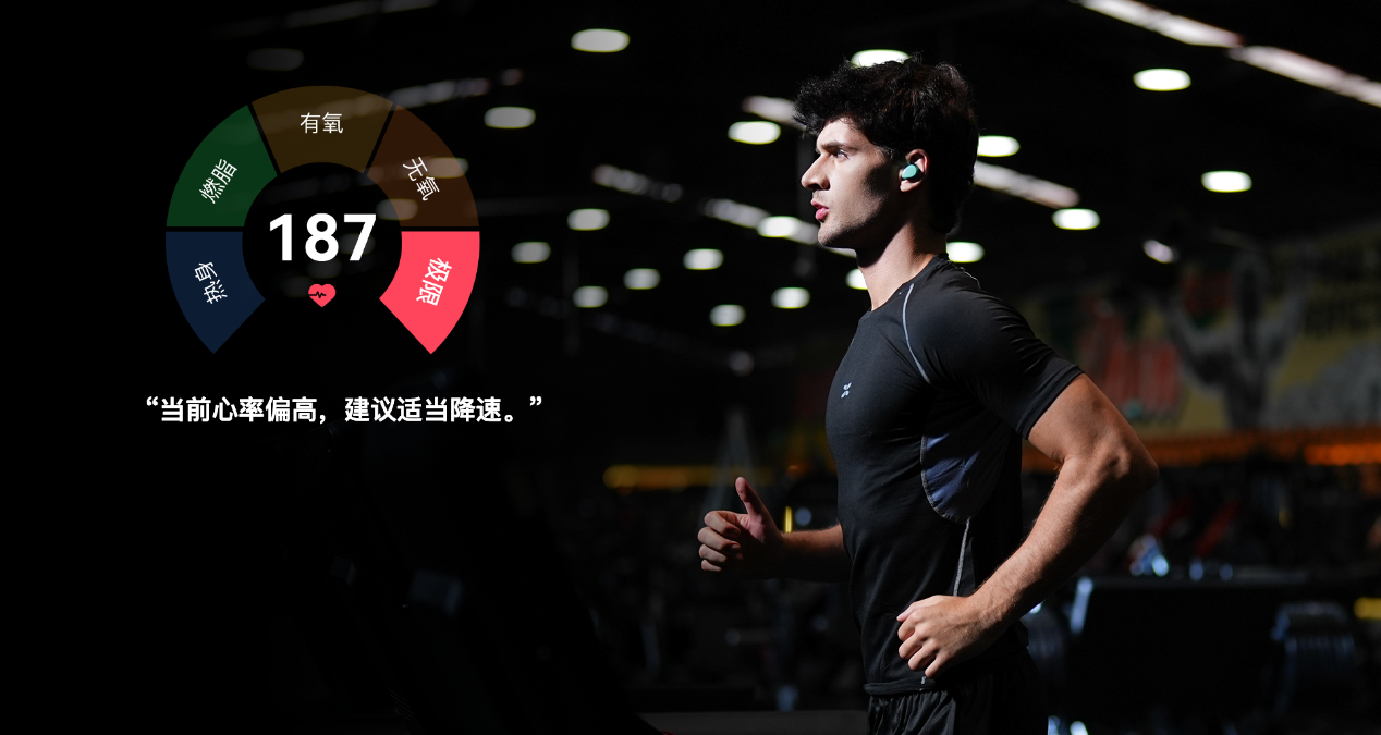 AI耳机进阶跑步安全卫士听智慧SportOpenL重新定义运动守护(图3)